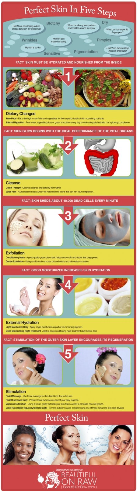 get perfect skin in 5 easy steps